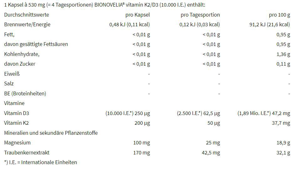 Kapseln 90 St 13833463 BIONOVELIA vitamin K2/D3 10.000 I.E 